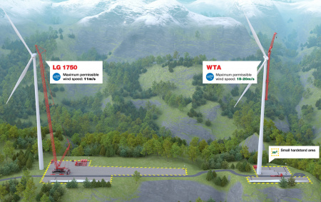 Mammoet’s new onshore wind crane is a step closer to reality